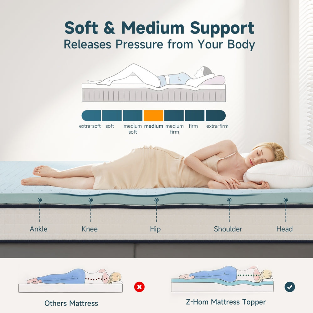 Z-hom 3 Inch Mattress Topper with Cover,Model 006