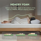 Z-HOM 6 Inch Memory Foam Mattress