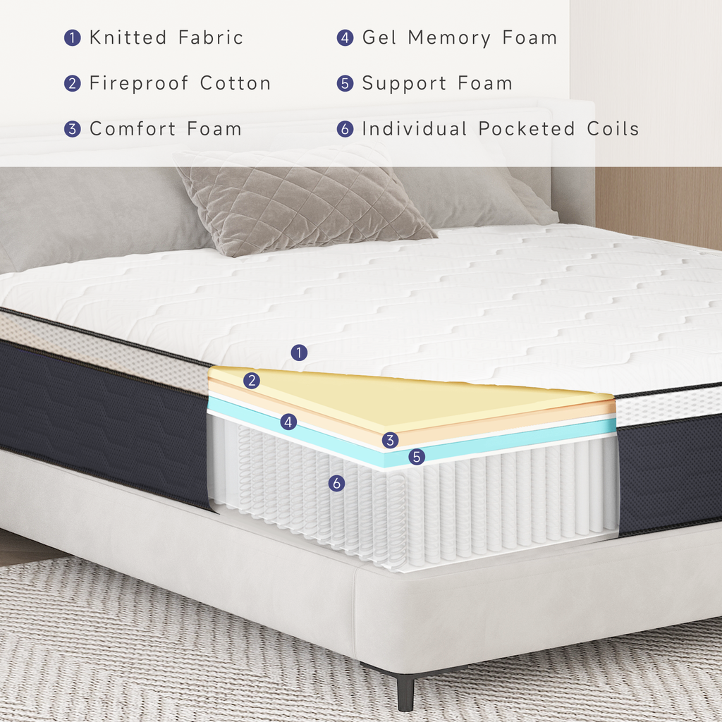 Z-hom Hybrid Mattress，MOC4-012