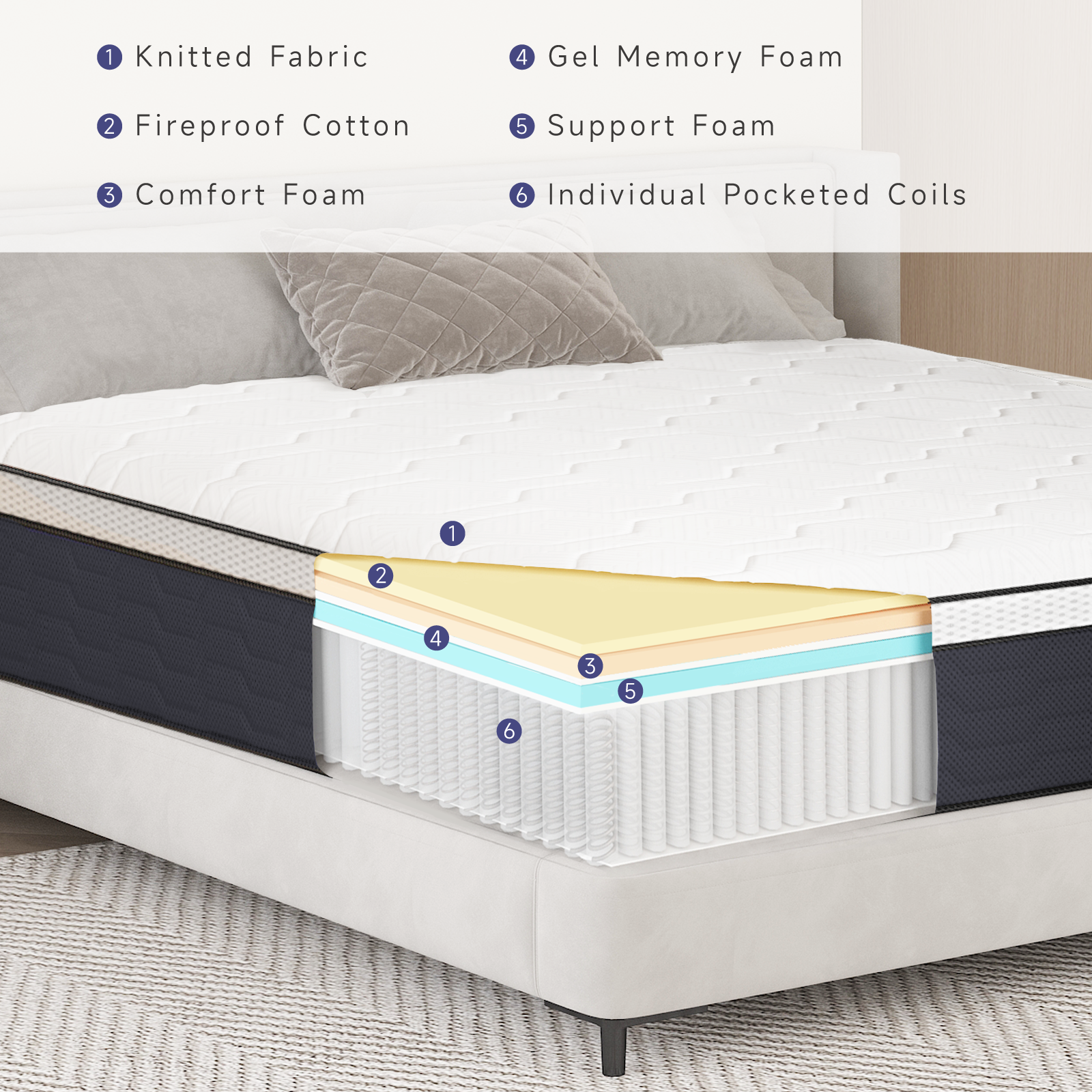 Z-hom Hybrid Mattress，MOC4-012