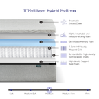 Z-HOM 11 Inch Luxury Hybrid Mattress