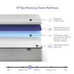 Z-HOM 10 Inch Memory Foam Mattress