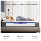 Z-HOM 10 Inch Memory Foam Mattress