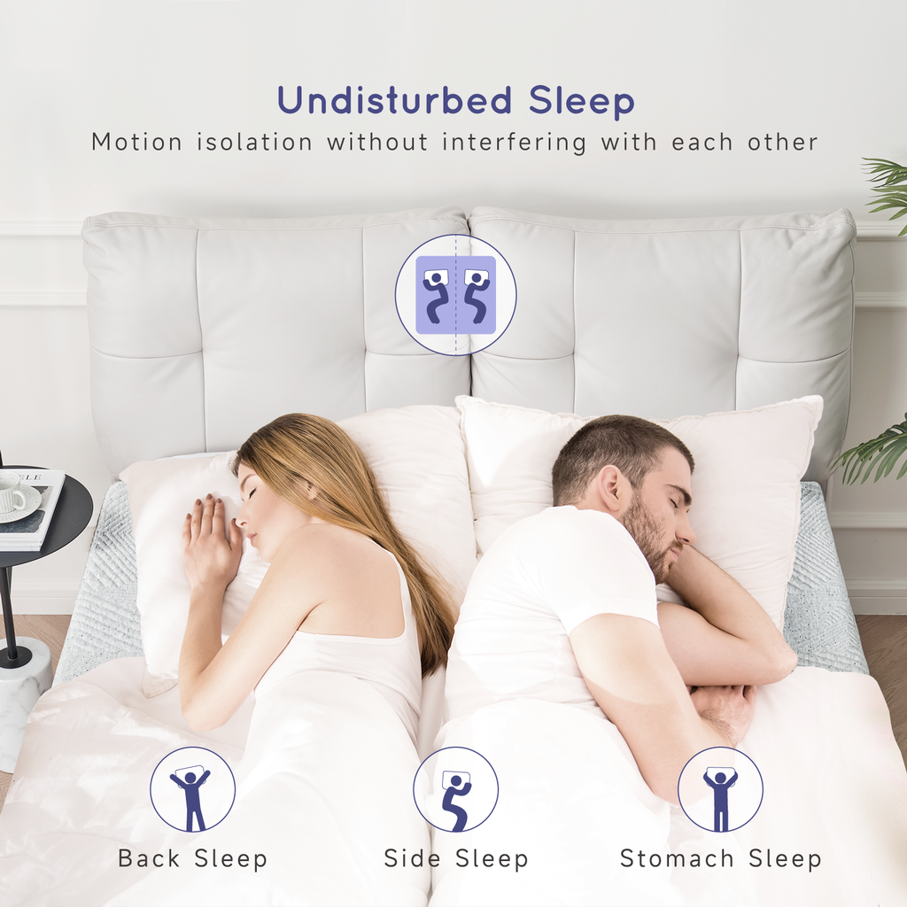 Z-HOM,11 Inch Luxury Hybrid Mattress,M008