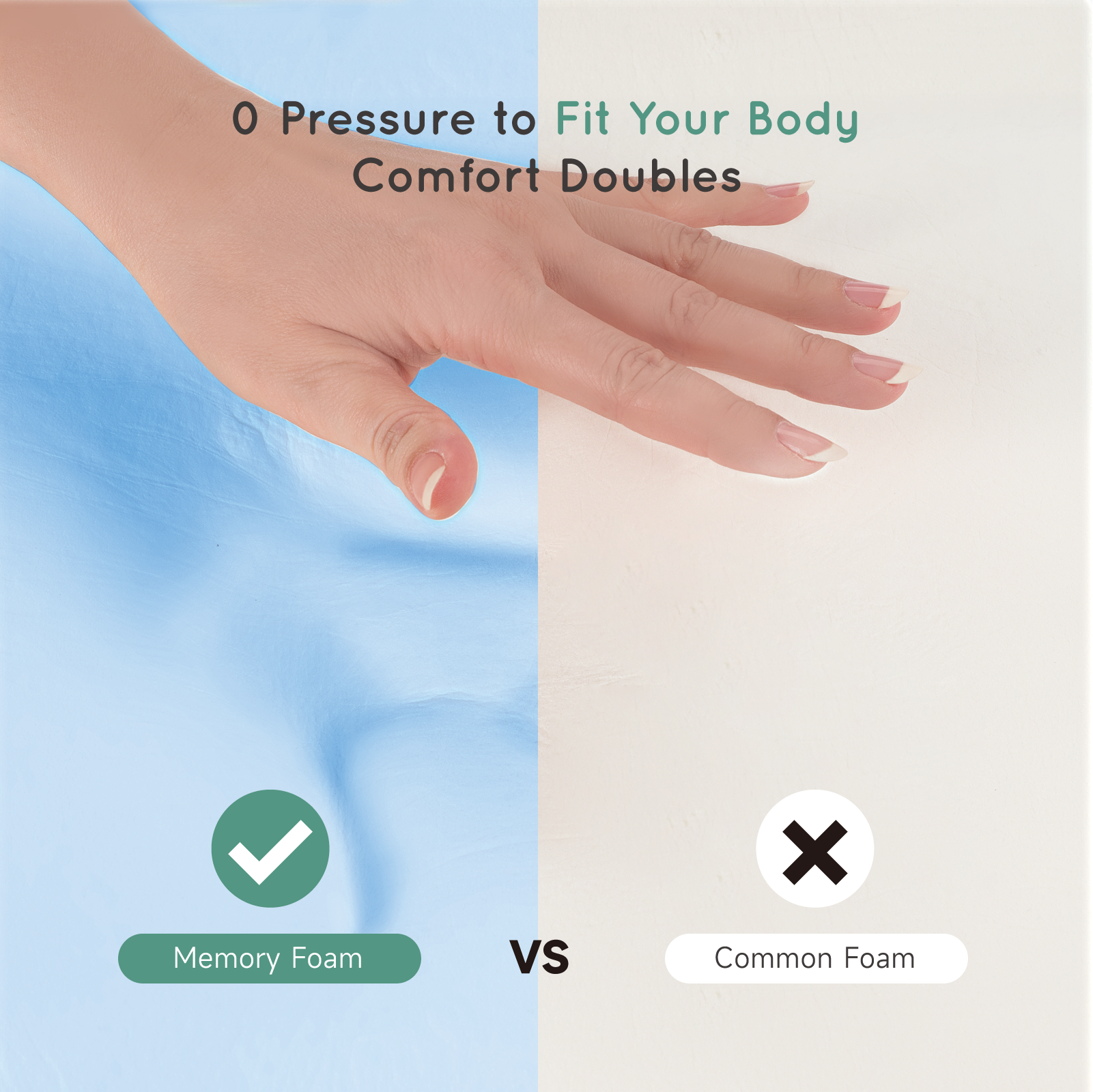 Z-HOM 10" Gel Memory Foam Mattress,Model M003