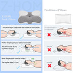 Z-HOM Memory Foam Neck  Pillow