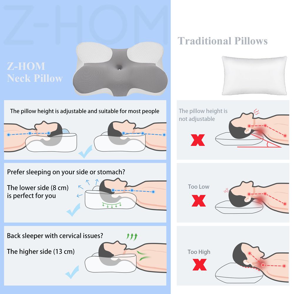 Z-HOM,Memory Foam Pillow,Standard 23.62"×14.17"×5.12"/3.15”