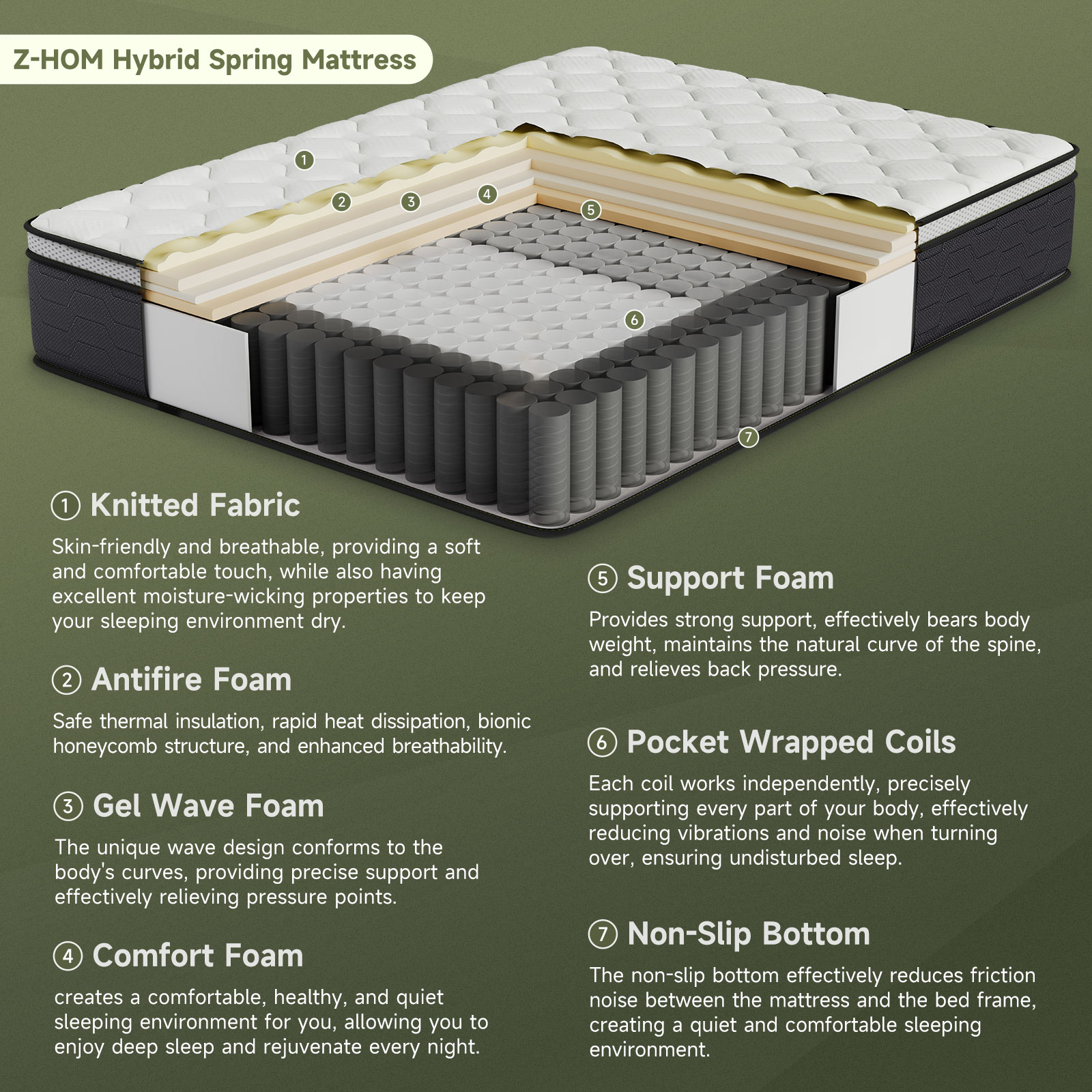 Z-HOM Hybrid Spring Mattress