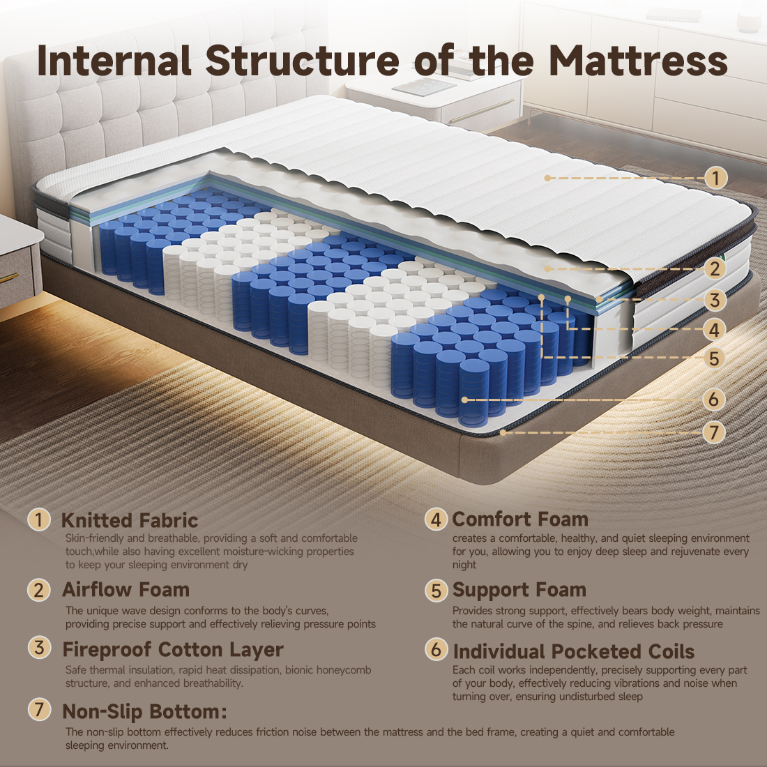 Z-HOM 10" Cool Comfort Hybrid Mattress