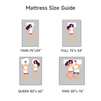 Z-HOM 6" Gel Memory Foam Mattress