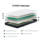 Z-HOM 7-Zone Memory Foam Mattress