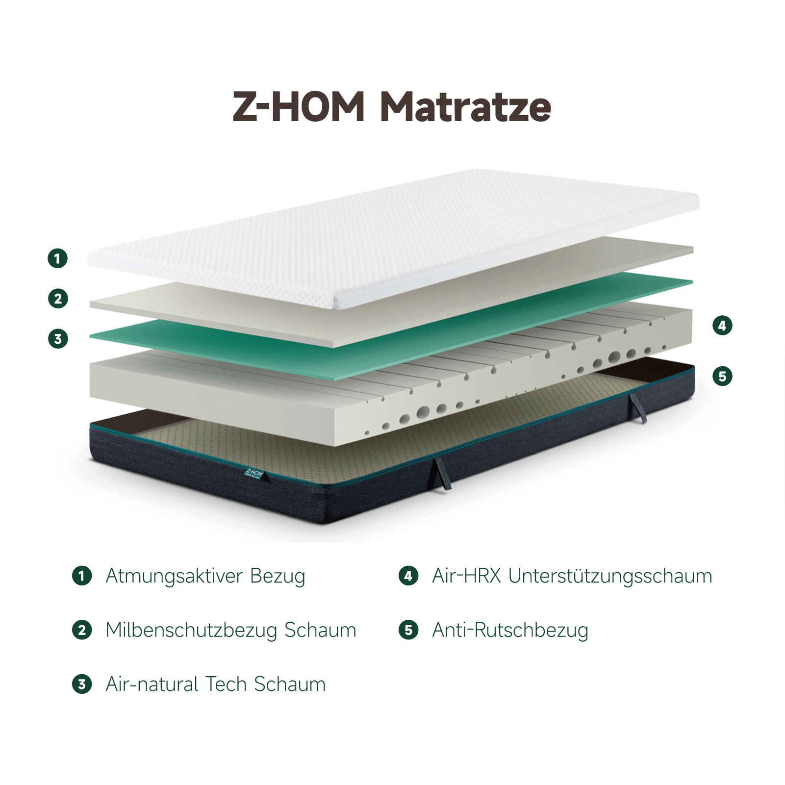 Z-HOM 7-Zone Memory Foam Mattress, MOC4-001