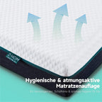 Z-HOM 7-Zone Memory Foam Mattress